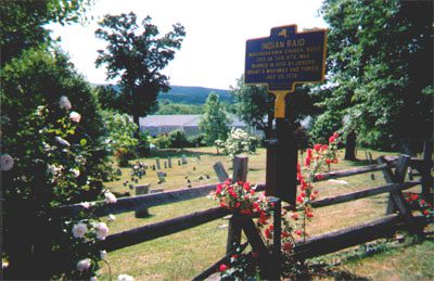 Churchyard sign